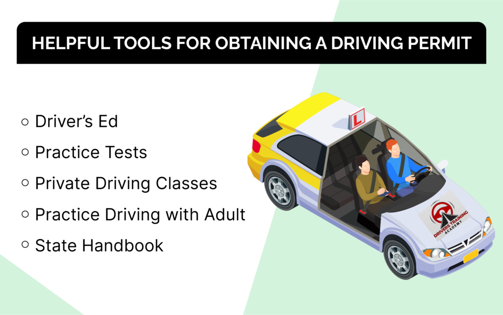 Driving Permit Drivers Training Academy